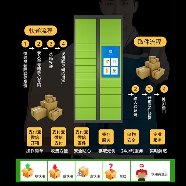 智能快遞柜_02